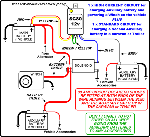 DIY - Installing a Second or Third Battery