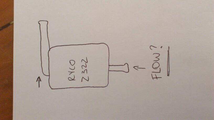 This Simple Trick Reveals The Np200 Fuel Filter Location Easy - ekerzd3