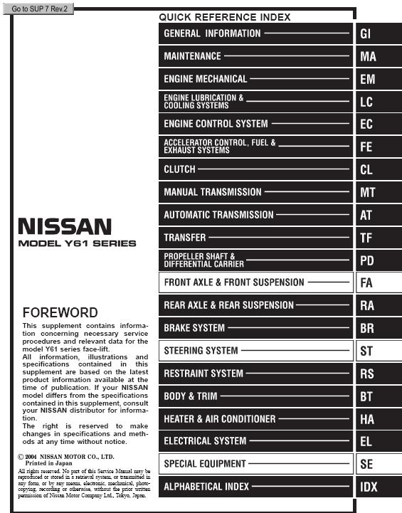 Free Manual Nissan Repair