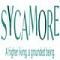 sycamorebinhduong's Avatar